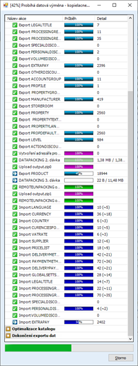 1-Export-produktu-soucasne-s-importem-ciselniku.png